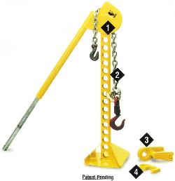MP-3 MANUAL POST PULLER